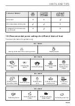 Предварительный просмотр 125 страницы Electrolux EVL6E46X User Manual