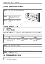 Предварительный просмотр 128 страницы Electrolux EVL6E46X User Manual