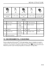 Предварительный просмотр 131 страницы Electrolux EVL6E46X User Manual