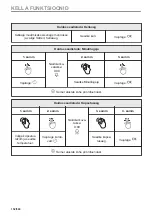 Предварительный просмотр 152 страницы Electrolux EVL6E46X User Manual