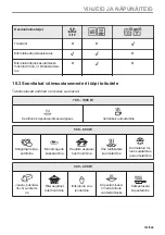 Предварительный просмотр 157 страницы Electrolux EVL6E46X User Manual