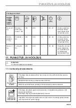 Предварительный просмотр 159 страницы Electrolux EVL6E46X User Manual