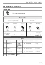 Предварительный просмотр 163 страницы Electrolux EVL6E46X User Manual