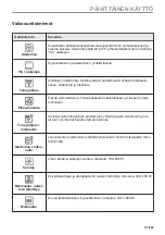 Предварительный просмотр 177 страницы Electrolux EVL6E46X User Manual