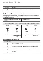 Предварительный просмотр 178 страницы Electrolux EVL6E46X User Manual