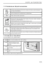 Предварительный просмотр 193 страницы Electrolux EVL6E46X User Manual