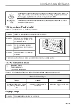 Предварительный просмотр 227 страницы Electrolux EVL6E46X User Manual