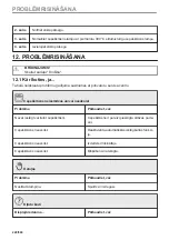 Предварительный просмотр 228 страницы Electrolux EVL6E46X User Manual