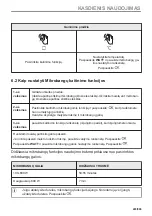 Предварительный просмотр 243 страницы Electrolux EVL6E46X User Manual