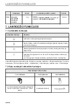 Предварительный просмотр 252 страницы Electrolux EVL6E46X User Manual