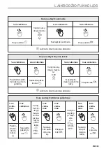 Предварительный просмотр 253 страницы Electrolux EVL6E46X User Manual