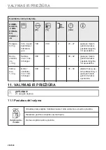 Предварительный просмотр 260 страницы Electrolux EVL6E46X User Manual