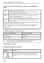 Предварительный просмотр 278 страницы Electrolux EVL6E46X User Manual