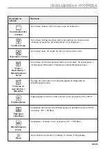 Предварительный просмотр 279 страницы Electrolux EVL6E46X User Manual