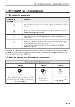 Предварительный просмотр 287 страницы Electrolux EVL6E46X User Manual