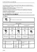 Предварительный просмотр 300 страницы Electrolux EVL6E46X User Manual