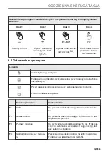 Предварительный просмотр 347 страницы Electrolux EVL6E46X User Manual