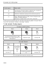 Предварительный просмотр 354 страницы Electrolux EVL6E46X User Manual