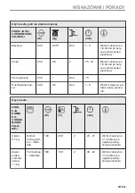 Предварительный просмотр 361 страницы Electrolux EVL6E46X User Manual