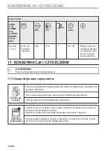 Предварительный просмотр 362 страницы Electrolux EVL6E46X User Manual