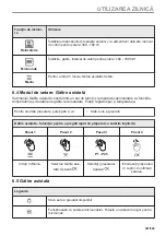 Предварительный просмотр 381 страницы Electrolux EVL6E46X User Manual