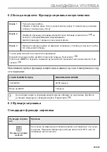 Предварительный просмотр 413 страницы Electrolux EVL6E46X User Manual