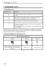 Предварительный просмотр 422 страницы Electrolux EVL6E46X User Manual