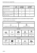 Предварительный просмотр 428 страницы Electrolux EVL6E46X User Manual