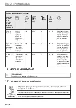 Предварительный просмотр 430 страницы Electrolux EVL6E46X User Manual