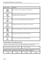 Предварительный просмотр 448 страницы Electrolux EVL6E46X User Manual