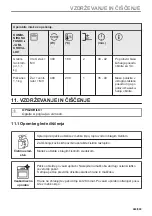 Предварительный просмотр 463 страницы Electrolux EVL6E46X User Manual