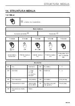 Предварительный просмотр 467 страницы Electrolux EVL6E46X User Manual