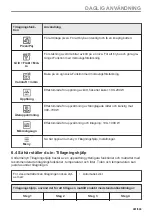 Предварительный просмотр 481 страницы Electrolux EVL6E46X User Manual