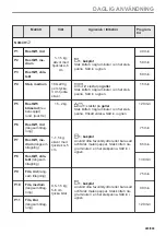 Preview for 483 page of Electrolux EVL6E46X User Manual