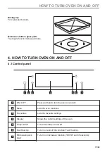 Preview for 11 page of Electrolux EVL8E08WX User Manual