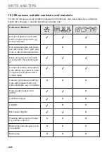 Preview for 26 page of Electrolux EVL8E08WX User Manual