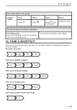 Preview for 37 page of Electrolux EVL8E08WX User Manual