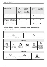 Предварительный просмотр 22 страницы Electrolux EVM6E46X User Manual