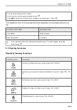 Предварительный просмотр 39 страницы Electrolux EVM6E46X User Manual