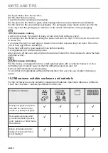 Предварительный просмотр 46 страницы Electrolux EVM6E46X User Manual