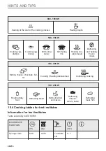 Предварительный просмотр 48 страницы Electrolux EVM6E46X User Manual