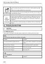 Предварительный просмотр 50 страницы Electrolux EVM6E46X User Manual