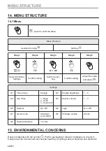 Предварительный просмотр 52 страницы Electrolux EVM6E46X User Manual