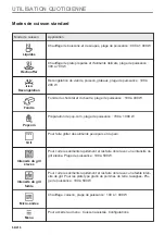 Предварительный просмотр 66 страницы Electrolux EVM6E46X User Manual