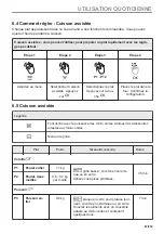 Предварительный просмотр 67 страницы Electrolux EVM6E46X User Manual