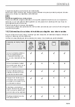 Предварительный просмотр 73 страницы Electrolux EVM6E46X User Manual