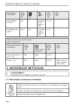 Предварительный просмотр 76 страницы Electrolux EVM6E46X User Manual