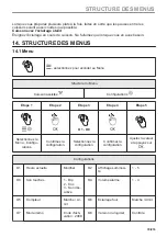 Предварительный просмотр 79 страницы Electrolux EVM6E46X User Manual