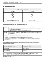 Предварительный просмотр 92 страницы Electrolux EVM6E46X User Manual