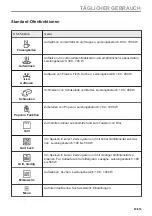 Предварительный просмотр 93 страницы Electrolux EVM6E46X User Manual